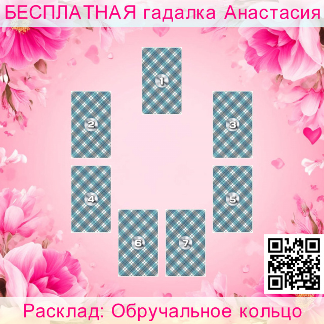 Расклад Таро Обручальное кольцо, свадьбе, партнером, партнер, свадьба, продолжительное
