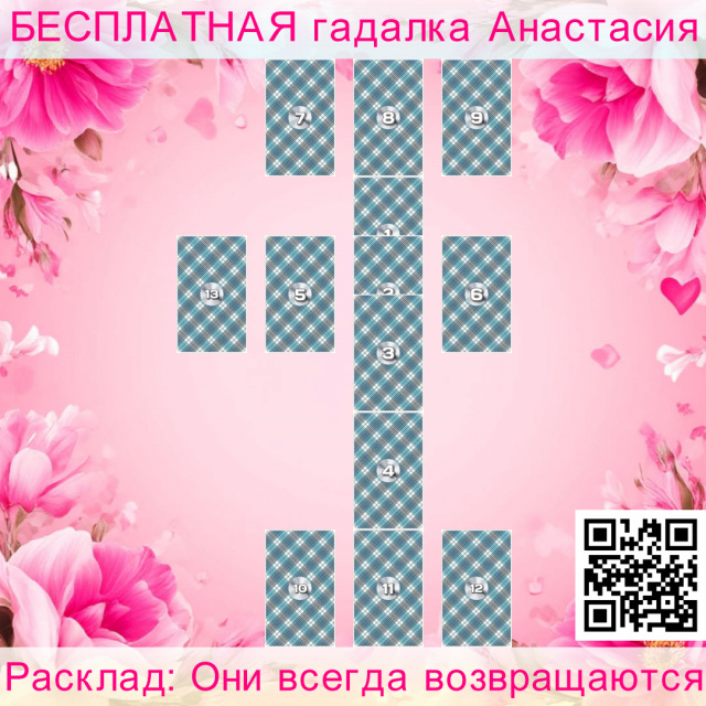 Расклад Таро Они всегда возвращаются, мной, меня, если, хочет, сейчас, есть, причиной, недоработанное, повторения
