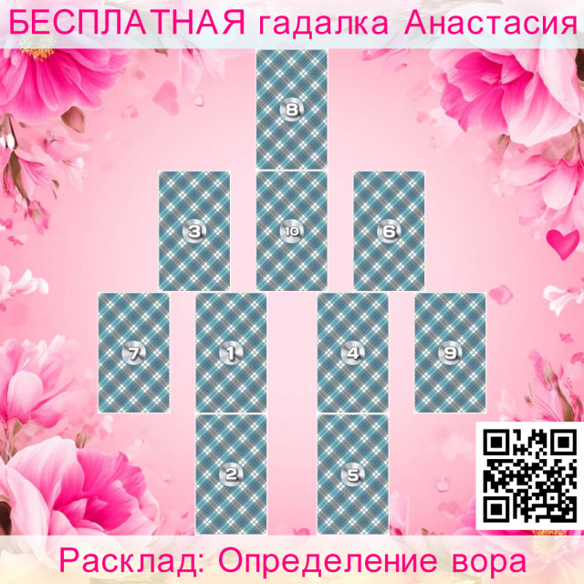 Расклад Таро Определение вора, вещь, кверент, среди, взять, нибудь, пропаже, какие, действия, намерен