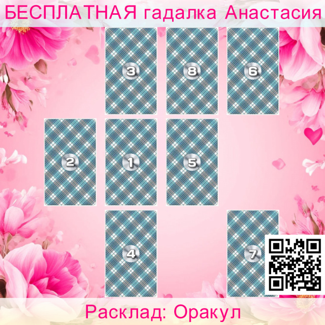 Расклад Таро Оракул, проблемы, расклад, этого, ключевая, сигнификатор
