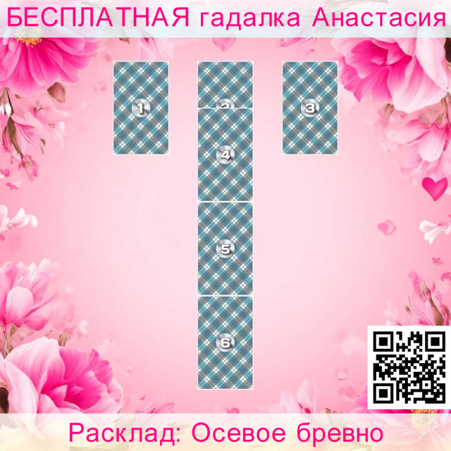 Расклад Таро Осевое бревно, ситуации, бревно, расклад, осевое, идет, желаемого, реализации, мешает, потока