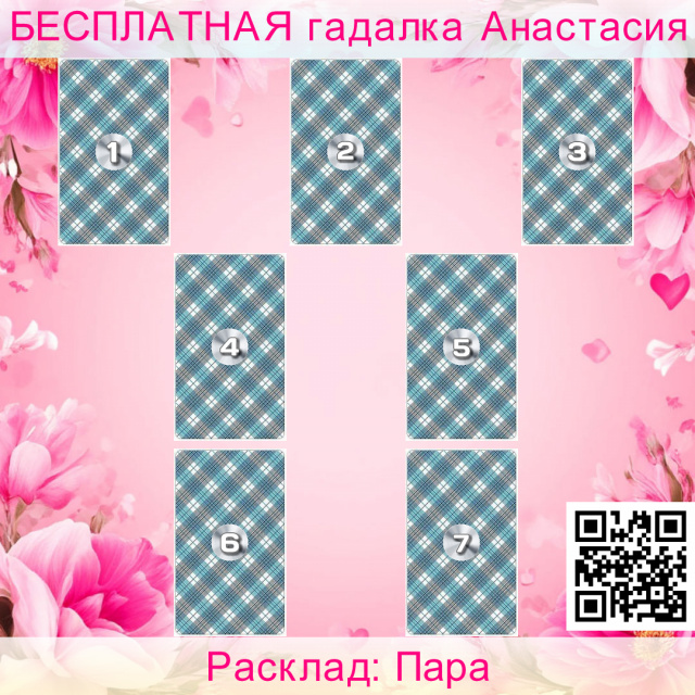 Расклад Таро Пара, отношений, настоящем, есть, идет, проблему, решить