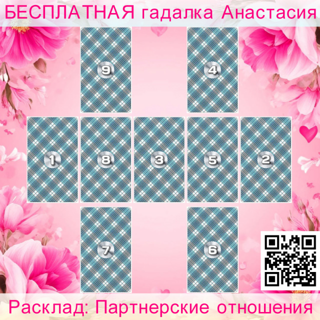 Расклад Таро Партнерские отношения, вопрошающей, отношению, мужчине