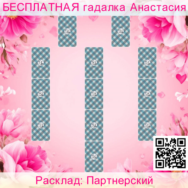 Расклад Таро Партнерский, партнера, вопрошающего, вопрошающий, союз, союзе