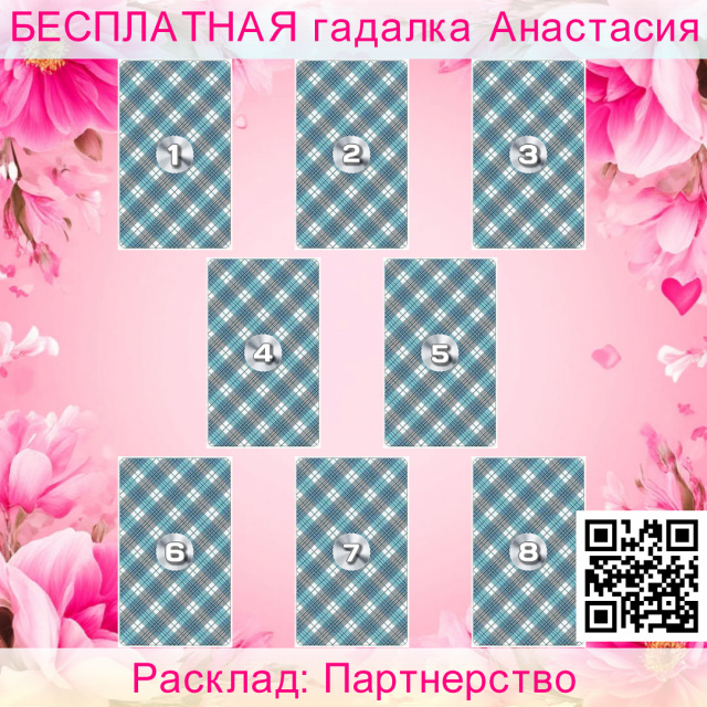 Расклад Таро Партнерство, отношениях, роль, какую, занимаете, расклад, способность, наиболее