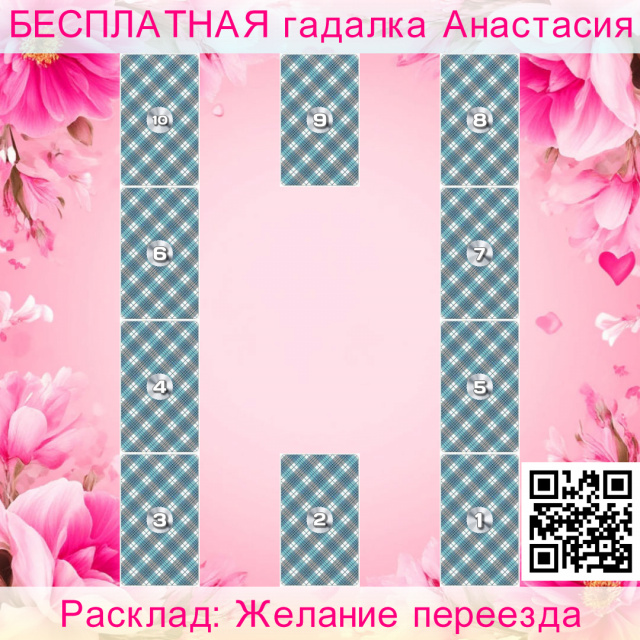 Расклад Таро Желание переезда, есть, меня, какие, нибудь, новая, если, дома, жизнь