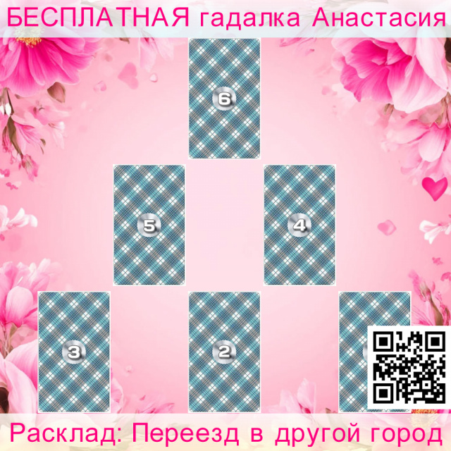 Расклад Таро Переезд в другой город, новом, переехать, будет, меня, месте