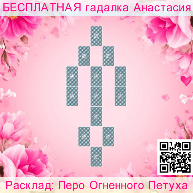 Расклад Таро Перо Огненного Петуха, перо, гадание, родственные, семейные, связи, седьмое, поездки, путешествия, восьмое