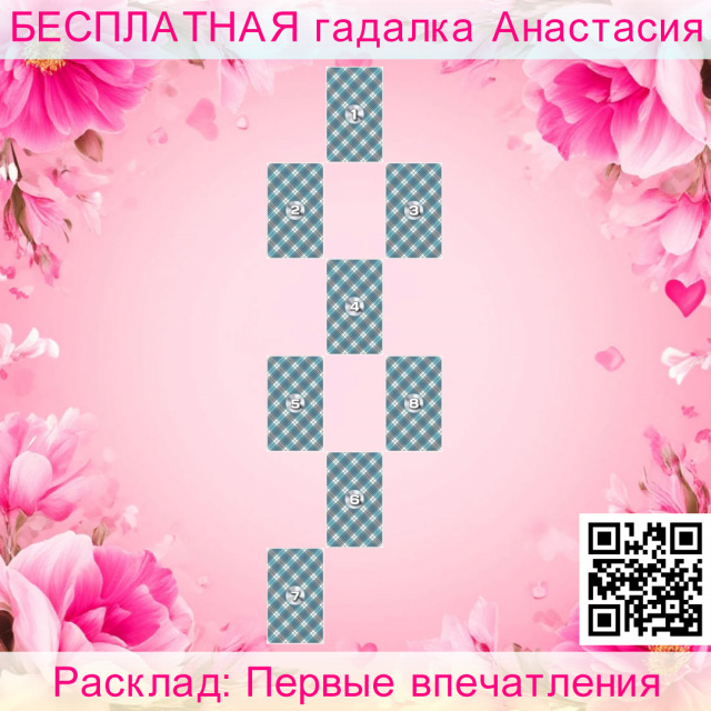 Расклад Таро Первые впечатления, чувства, поступки, поведение, впечатление, первое, ваше, партнера