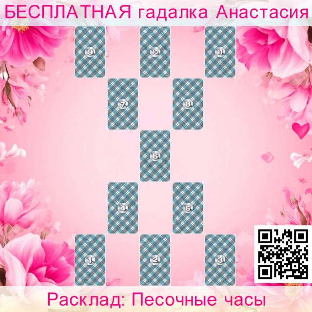 Расклад Таро Песочные часы, которые, песчинки, году, новый, события, упавшие, этот, жизнь, новом