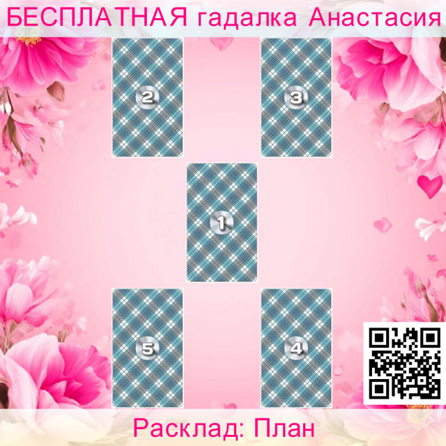 Расклад Таро План, получится, гадание, деталь, извне