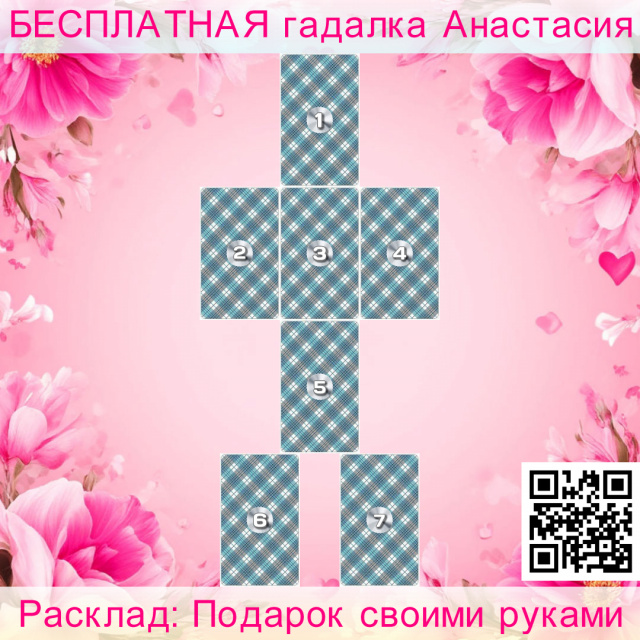 Расклад Таро Подарок своими руками, подарок, подарка, судьба, мысли, какие, бывают