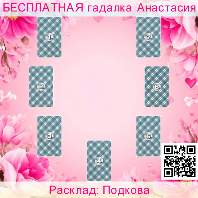 Расклад Таро Подкова, развиваться, прогнозирования, настоящее, возможный
