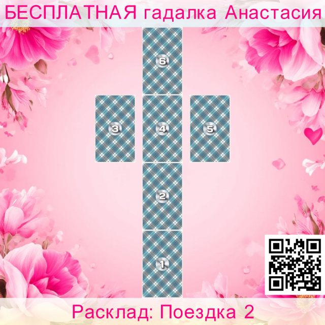 Расклад Таро Поездка 2, события, времени, поездку, пункт, указывает, время, пути, показывает, чего