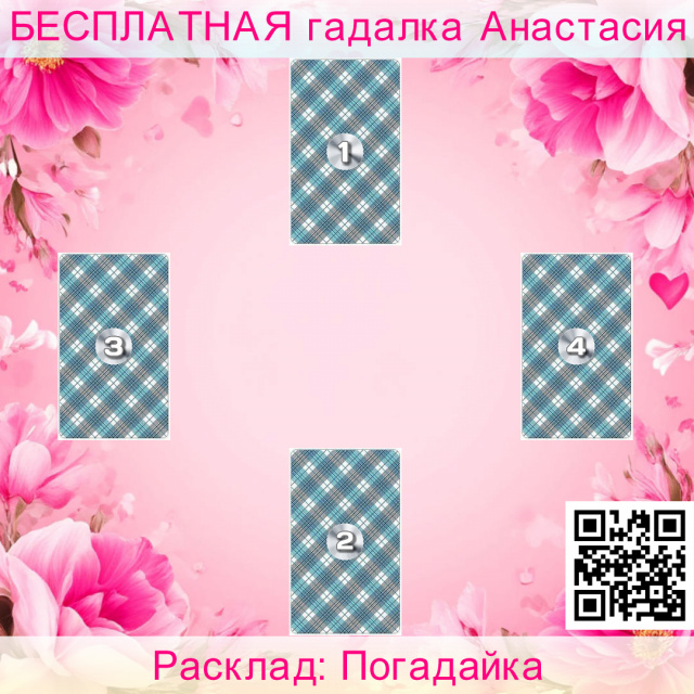Расклад Таро Погадайка, гадания, гадалки, отличный, гадание, смысл
