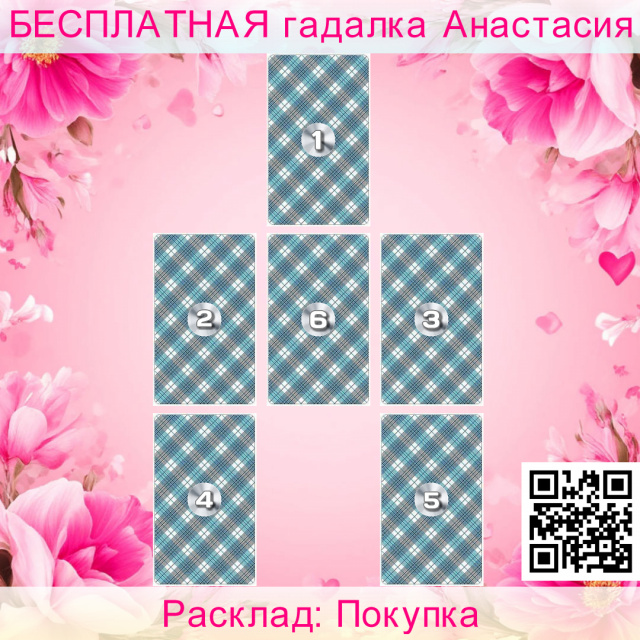 Расклад Таро Покупка, купить, если, подходит, сигнификатор