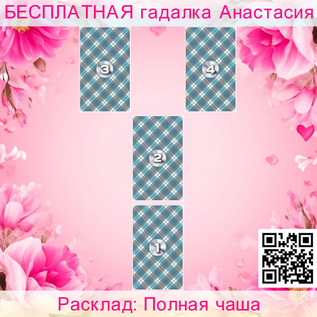Расклад Таро Полная чаша, события, затруднений, действия, причину, предпринять, увеличения, финансового, основную