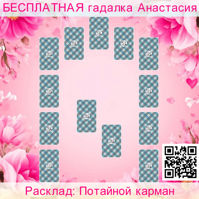 Расклад Таро Потайной карман, партнера, партнер, предпринять, пытается, если, отношения, ответ, измены