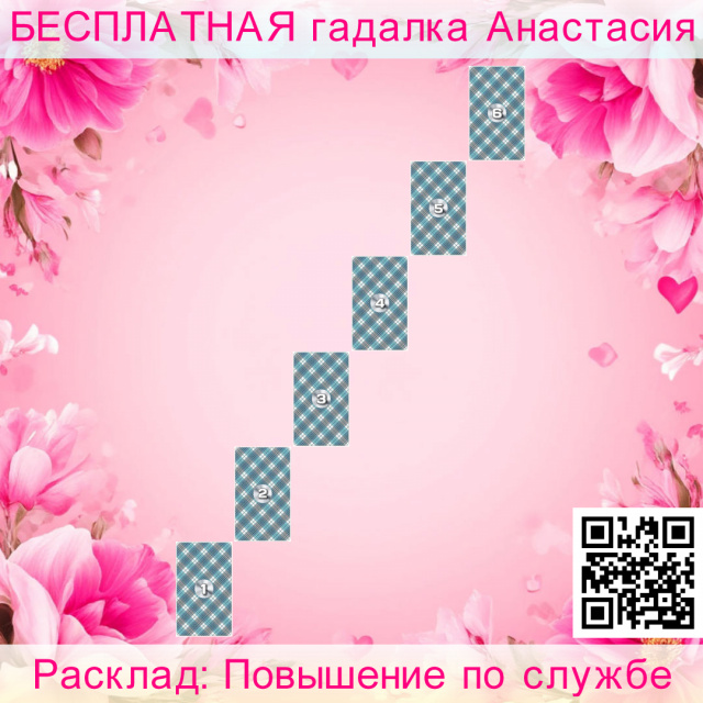 Расклад Таро Повышение по службе, службе, повышение, каких, ожидает