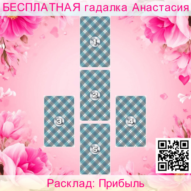 Расклад Таро Прибыль, улучшения, кверента, данный, нужно, сократить, можно, заработать