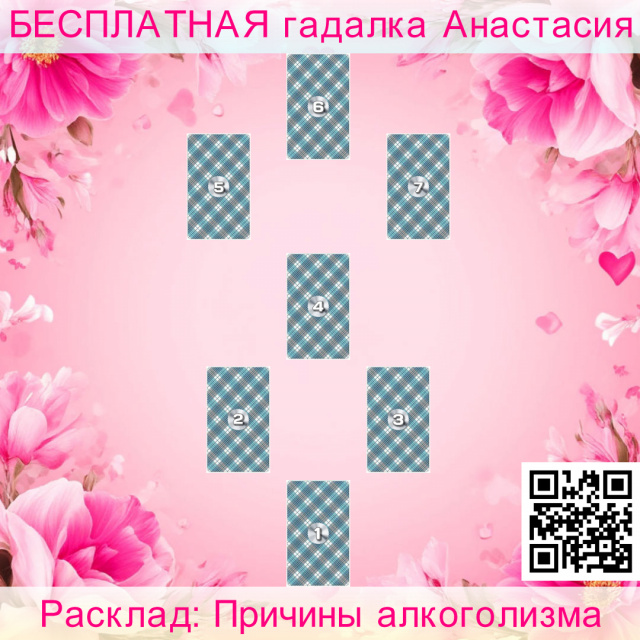Расклад Таро Причины алкоголизма, карта, человека, образом, алкоголю, каким, указывает, чтобы, поведение, алкоголя