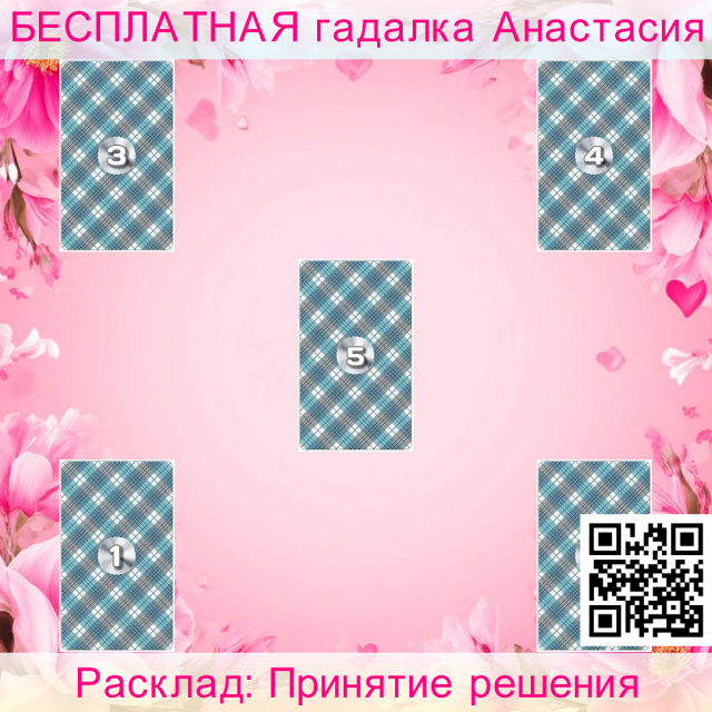 Расклад Таро Принятие решения, данный, этому, против