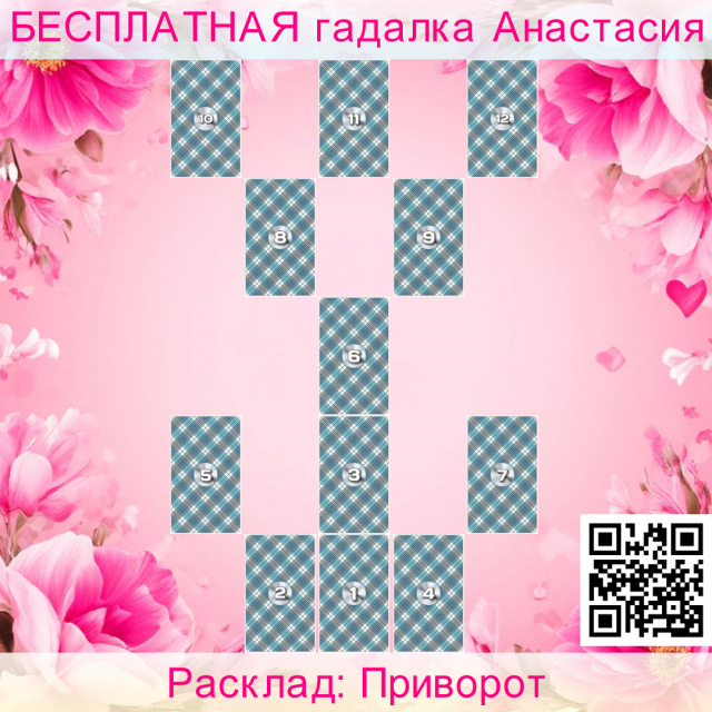 Расклад Таро Приворот, приворот, возможные, последствия, отношения, складываются, негативные, любовной, взаимоотношения, лучшую
