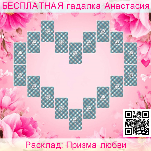Расклад Таро Призма любви, уровне, отношение, отношений, ваше, чего, будущее, желание, момент, данный