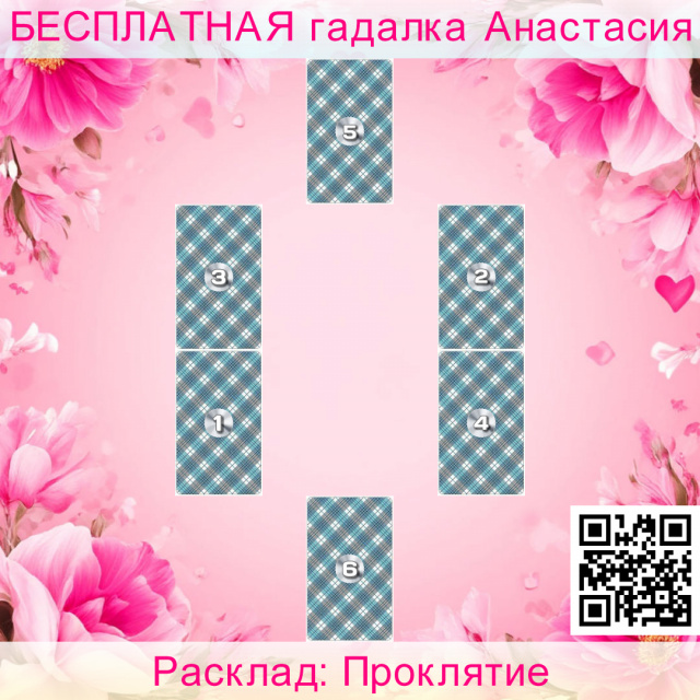 Расклад Таро Проклятие, проклятие, жизни, есть, избавиться
