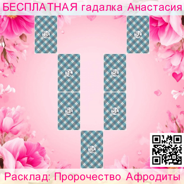 Расклад Таро Пророчество Афродиты, карта, который, нечто, разъединяет, следует, заинтересовал, человека, объединяет, обратить
