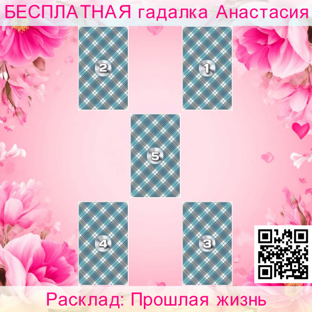 Расклад Таро Прошлая жизнь, жизни, прошлой, усвоили, личности