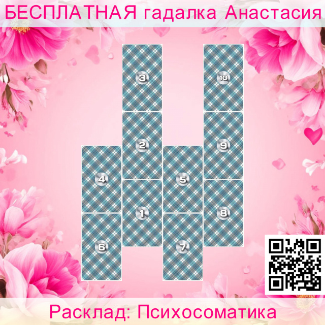 Расклад Таро Психосоматика, причины, соматики, либо, мира, основе, надо, постулат, анализ, почему