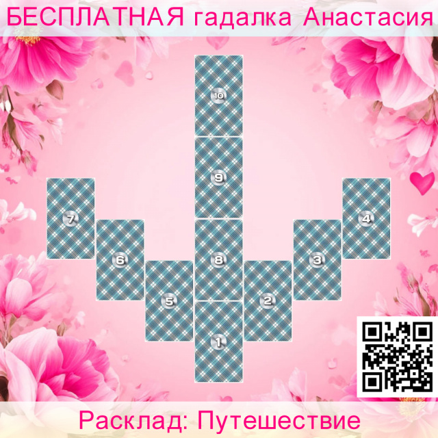 Расклад Таро Путешествие, какие, меня, нибудь, поездке, переживания, поеду, поезде, может
