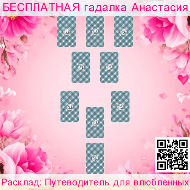 Расклад Таро Путеводитель для влюбленных, человек, этот, будет, партнера, анализ, могут, серьезных, отношений