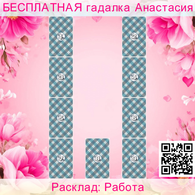 Расклад Таро Работа, принятия, решения, последствия, дела, исход