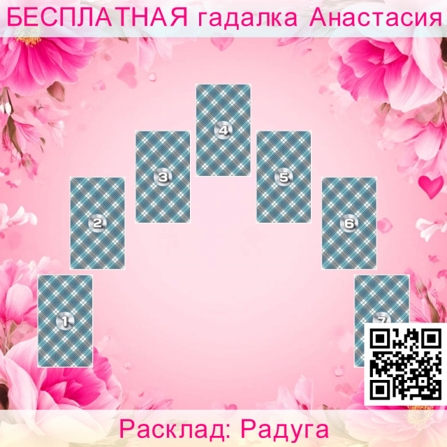 Расклад Таро Радуга, кверента, жизни, отношение, которые, развитие, расклад, ситуации, анализ, здоровью