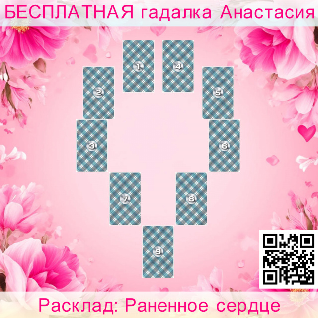 Расклад Таро Раненное сердце, тебя, момент, данный, меня