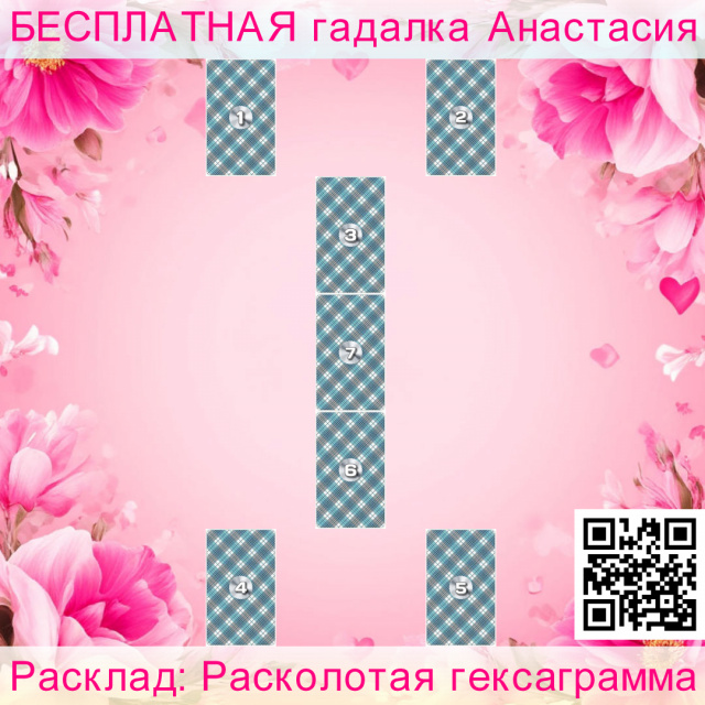 Расклад Таро Расколотая гексаграмма, совет, столбик, чему, треугольника, относительно, следует, необходимо, события, которые