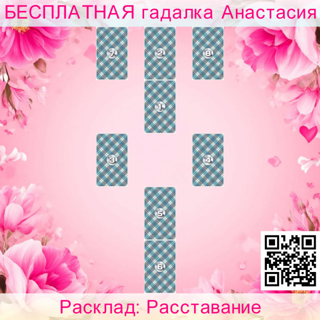 Расклад Таро Расставание, говорит, союзе, сигнификатор, пользу, вопрошающего
