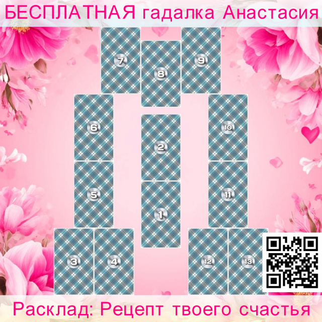 Расклад Таро Рецепт твоего счастья, счастливой, нужно, можно, мешает, этого, этом, само, счастью, вашему
