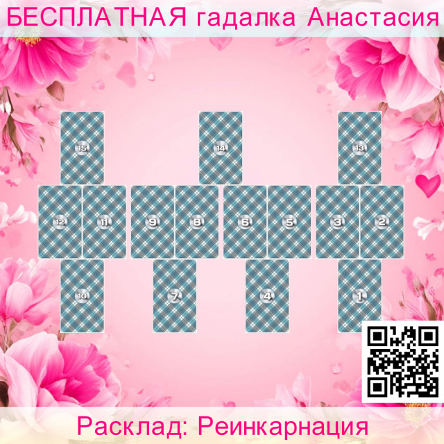 Расклад Таро Реинкарнация, жизни, прошлой, прошлые, моей, нынешняя, любовь, кого, знал, связан