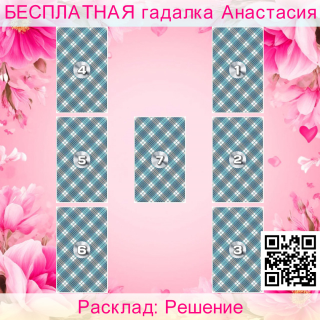 Расклад Таро Решение, альтернатива, данный, состояние, проблемы