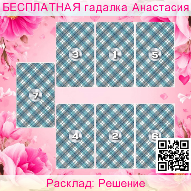 Расклад Таро Решение, решения, ситуации, если, будет, поиска