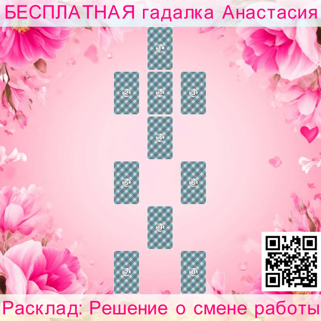 Расклад Таро Решение о смене работы, работы, говорит, хочет, подспудные