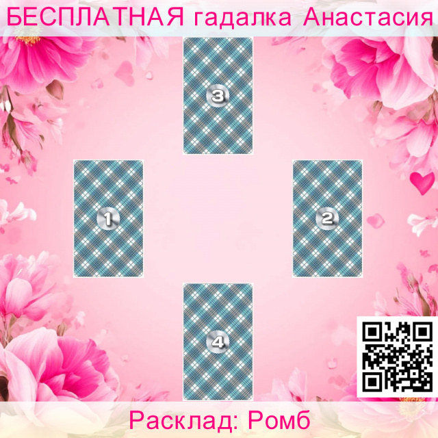 Расклад Таро Ромб, делать, нужно, предсказание