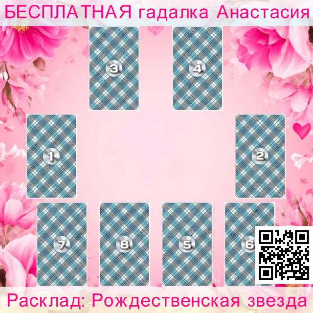 Расклад Таро Рождественская звезда, позиции, году, карта, карты, показывает, этом, наши, карт, данные