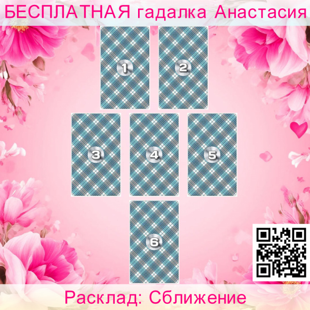 Расклад Таро Сближение, сблизиться, отношений, ваших, стороны, простой