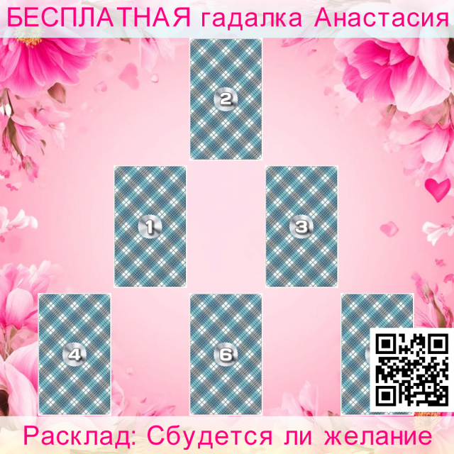 Расклад Таро Сбудется ли желание, сбудется, желание, исполнения, желания, этого