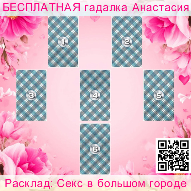 Расклад Таро Секс в большом городе, кверента, партнёр, ведёт, какое