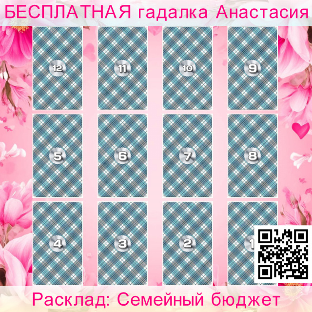Расклад Таро Семейный бюджет, деньги, умею, положение, материальное, деньгами, оценка, день, сегодняшний, данный